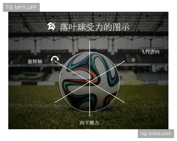 开球规则：球可向任意方向踢且在被踢并明显移动时才算开始