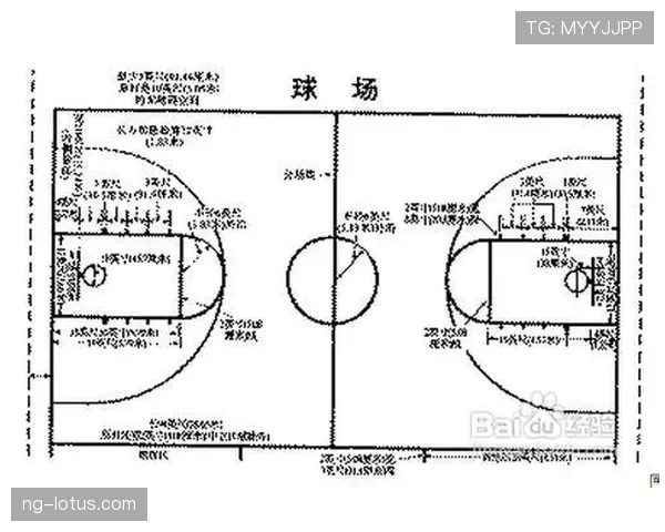 篮球新手如何理解并避免发球五秒违例