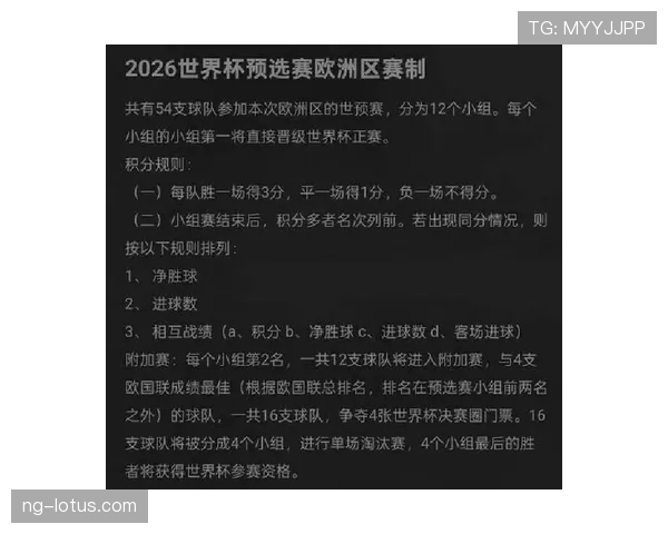 2026世界杯净胜球如何决定排名 2026世界杯净胜球如何决定排名