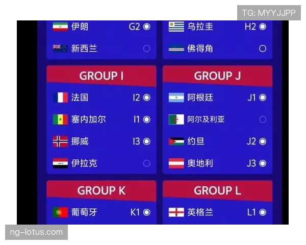 2026世界杯完整版晋级比较详解 2026世界杯完整版晋级比较详解